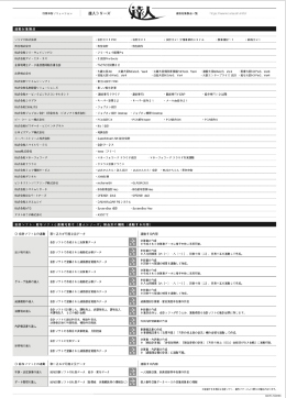 連動対象製品一覧