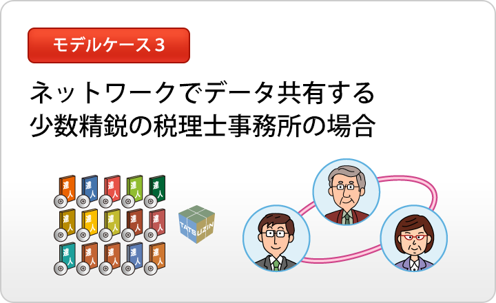 モデルケース3｜ネットワークでデータ共有する少数精鋭の税理士事務所の場合