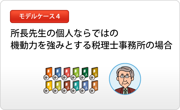 モデルケース4｜所長先生の個人ならではの機動力を強みとする税理士事務所の場合