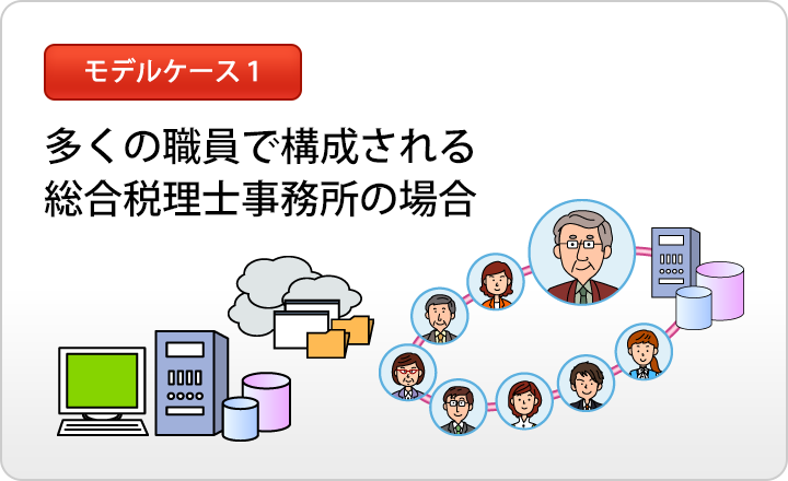 モデルケース1｜多くの職員で構成される総合税理士事務所の場合