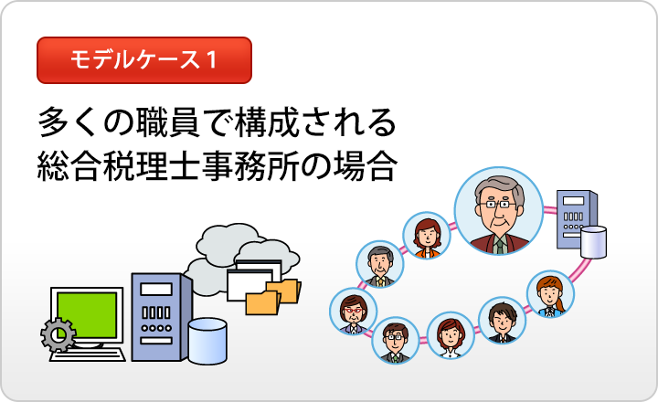 モデルケース1｜多くの職員で構成される総合税理士事務所の場合