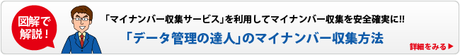 「データ管理の達人」のマイナンバー収集方法