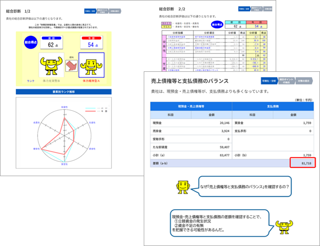 総合診断