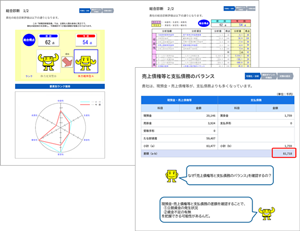 総合診断