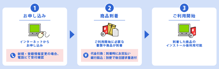 ☆追加画像★ラッピング　無料サイト　ご購入できません　本サイト追加画像