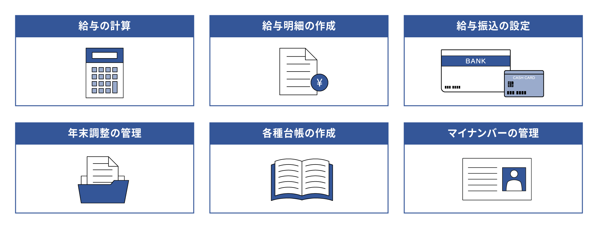 給与計算ソフトの代表的な機能